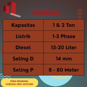 spesifikasi hoist crane malang