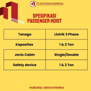 spesifikasi passenger hoist tangerang
