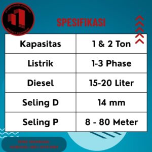 spesifikasi hoist crane gresik