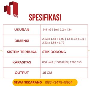 spesifikasi bucket cor banyuwangi