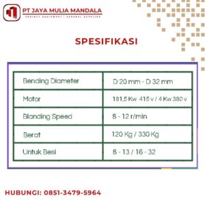 spesifikasi bar bender klaten
