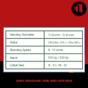 spesifikasi bar bender temanggung