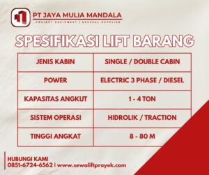 Spesifikasi Lift Barang Surakarta