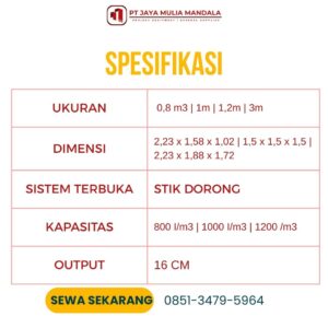 spesifikasi bucket cor jember