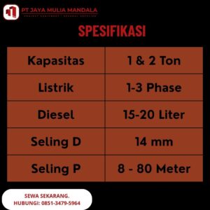 spesifikasi hoist crane pekalongan