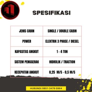 spesfikasi lift barang banyumas