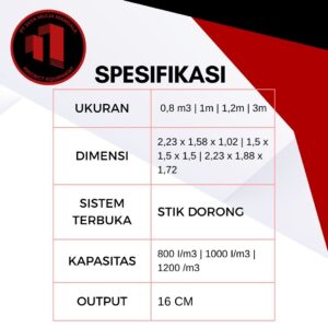 spesifikasi bucket cor semarang