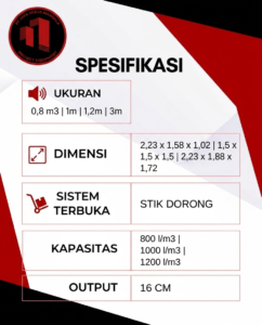 spesifikasi bucket cor banyumas