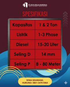 spesifikasi hoist crane palembang