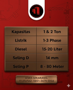 spesifikasi hosit crane minahasa